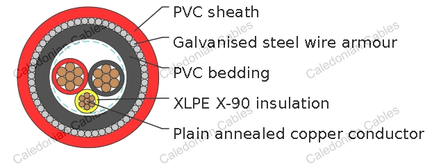 XLPE Insulated, PVC Sheathed 2 core+E Armored Cables, 0.6/1kV